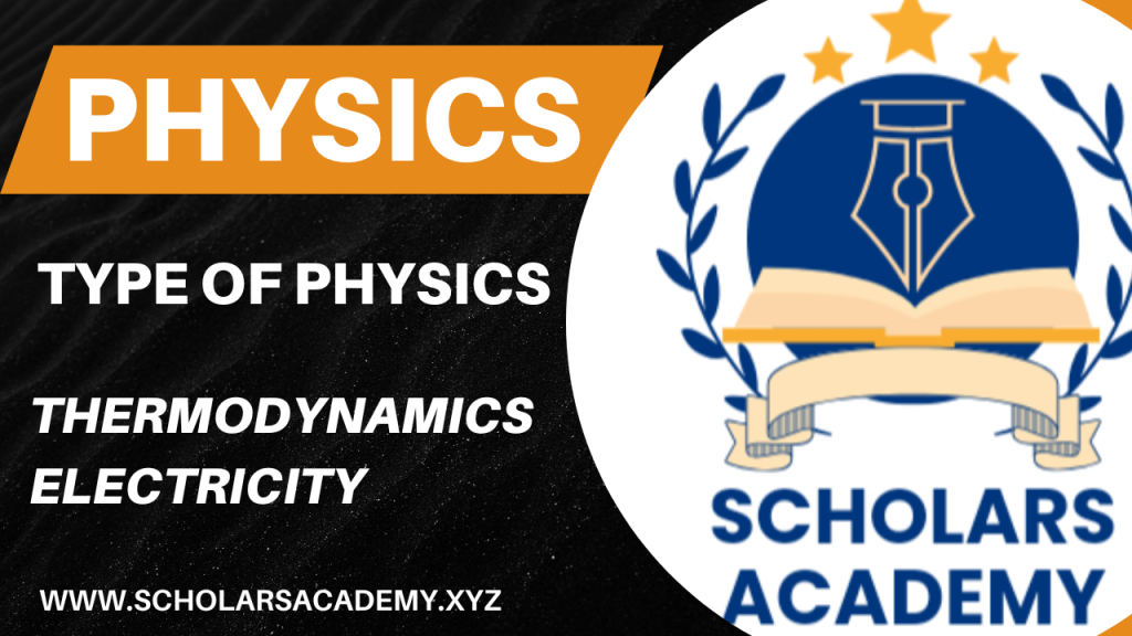 Physics Types Thermodynamics & Electricity